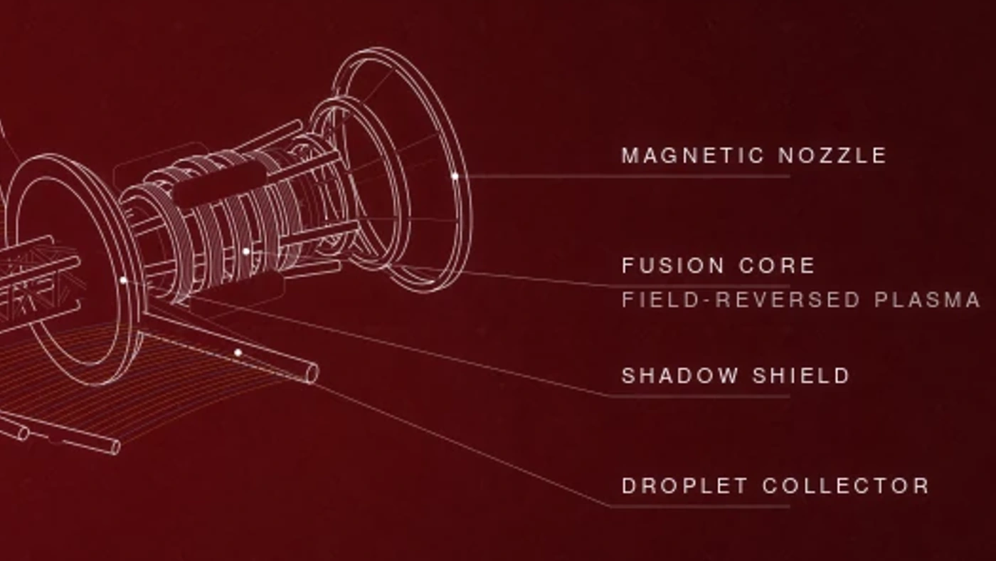 Fusion Transport on a 5K screen from a 1080p image stretched to fit: lines and captions are soft and faint.